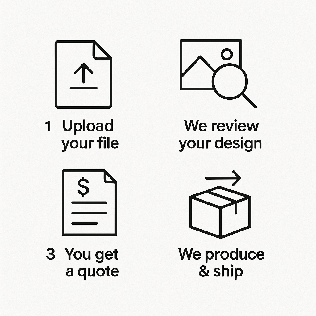 Custom Sticker – Upload Your Design | Any Size & Type | Price by Quote